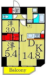 アジールコート町屋