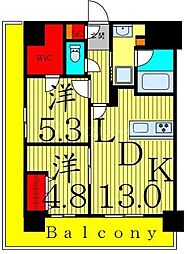 パピルス三ノ輪レジデンス