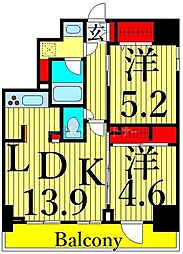 MAXIV西日暮里アレグリアコート