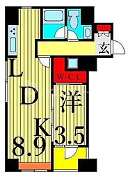 ハイリーフ上野