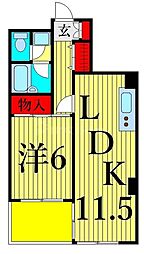 ラ・フォレ根岸