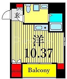 アヴァンツァーレ田端