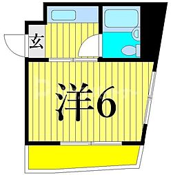 アストラル町屋