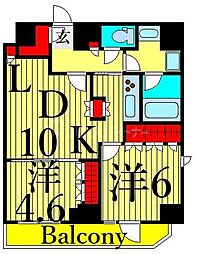 ドゥーエ日暮里