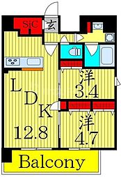 グランカーサ町屋II