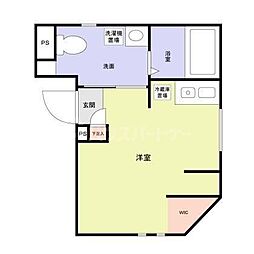 カテリーナ千住大橋