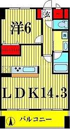 グローブ・アマランス