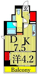 コンフォリア南千住