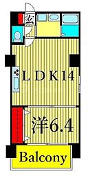 テルマエドムス根岸