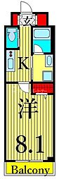 リテラス上野入谷