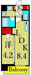 スプランディッド南千住DUE