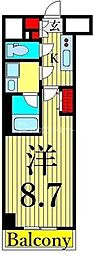 デルックス田端