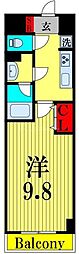 台東区三ノ輪２丁目