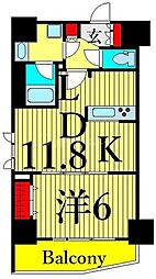 グランカーサ三ノ輪