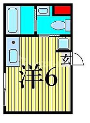 レピュア南千住レジデンスII