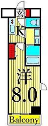 GRAN PASEO田端D