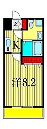 ジェノヴィア浅草IIIグリーンヴェール
