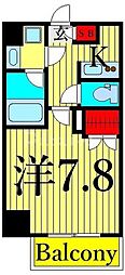 DIPS上野NORTH