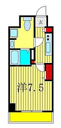 グランパーク町屋