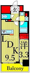 アヴァンカーサ町屋