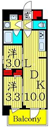 グランカーサ町屋II