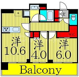 シーズンフラッツ町屋