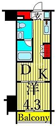 プラウドフラット日暮里