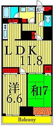 プライムアーバン町屋サウスコート