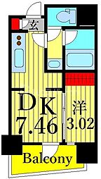 N-flats三ノ輪
