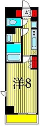 ドゥーエ日暮里