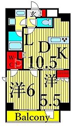 ドゥーエ日暮里