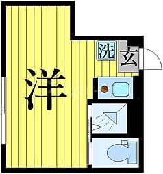 ジュリアス南千住