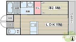 プリムローズHills