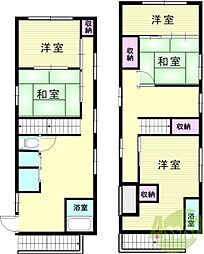 大町戸建て