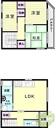 城が山5丁目戸建て