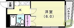 サクセス本多聞