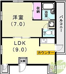ベレンド