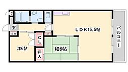 ヴィラ・プリマベーラ