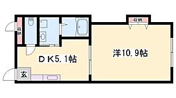 スワローハウス