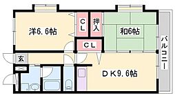 ノーブル・ヴィレッジ