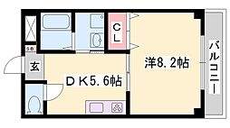 ヴァンクレールI