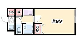 リッチハーベスト南棟