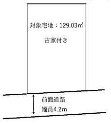 北在家　売土地　950万円