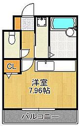 アグリード下曽根II