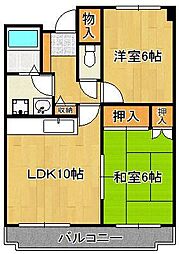 ラ・ファミーユ