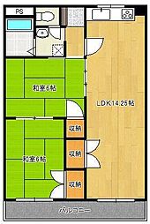 ＰＬＥＡＳＴ曽根