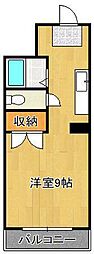 サンスポットビル