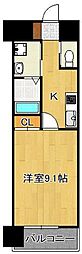 MDIシエルコンティーレ曽根北町