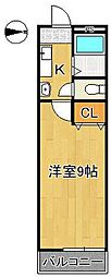 ウィルステージシエスタ