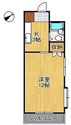 リバーアベニュー行橋